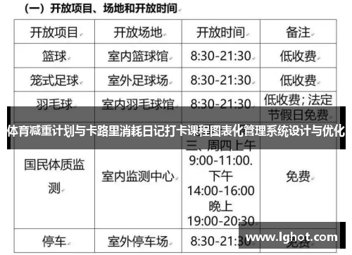 体育减重计划与卡路里消耗日记打卡课程图表化管理系统设计与优化
