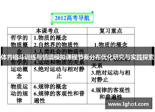 体育格斗训练与情境模拟课程节奏分布优化研究与实践探索