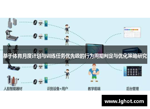 基于体育月度计划与训练任务优先级的行为周期判定与优化策略研究